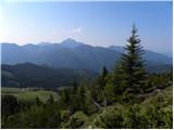 Tegoška planina - Pungartska gora